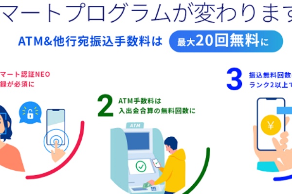住信sbiネット銀行から スマート認証やっとかないとランク１に落とすぞ ４月から とメール来た うれしいブログ