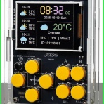 Skyzoo ヨッシーの備忘録