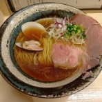 しらけんの日記