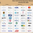 2026.1.27　米市況