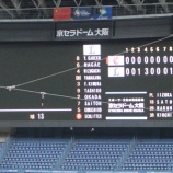 『マンフレッドの言葉を読み解く　1』の画像