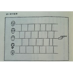 【赤い家の秘密】ネタバレ検討会