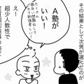 子の適性と親の適性