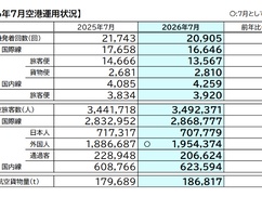 【朗報】観光業界・欧米人「日本に中国人要らなくね?」 【朗報】観光業界・欧米人「日本に中国人要らなくね?」
