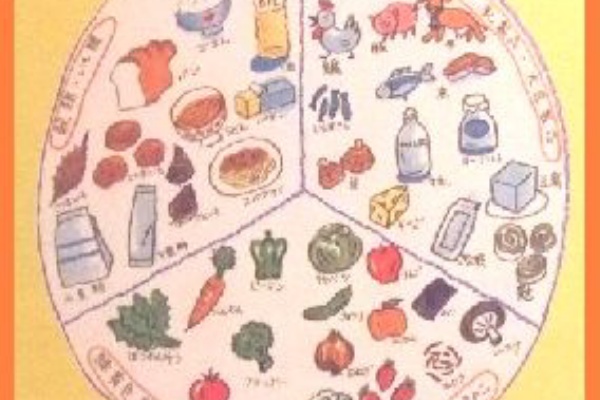 上手な離乳食の進め方 赤ちゃんが喜ぶ離乳食レシピ特集
