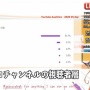 【大炎上】ホロライブ運営会社が中国向けに公開した謝罪文がヤバすぎる！　台湾人ファン「自分が住んでる国がYAGOOによって勝手に中国の物にされた」