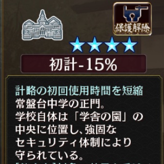 【城プロ】課金2ステップ目の施設って600円なら買いかな？