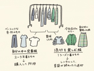 【ファッション】半分は定番で、半分は流行を追いたい。
