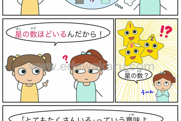 絵でわかる日本語 慣用句
