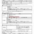 東京都教員採用試験 特別支援学校美術／昭和音楽大学・昭和音楽大学短期大学部 2027年度入学者選抜。