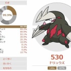 突撃チョッキ 特殊アタッカー型ドラミドロの調整と対策 ポケモンoras 害悪ポケモン殲滅日記