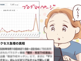 ブログに突然の「スパイク」？謎のアクセス｜イオンの人気ハンバーグ