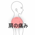 デスクワークで手が挙がらなくなった右肩の痛み 登別室蘭すのさき鍼灸整骨院　症例報告