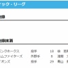 【日本ハム】淺間大基を抹消　8日公示