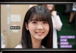 【驚愕】かわいい・・・筒井あやめ、透明感ヤバすぎワロタｗｗｗ