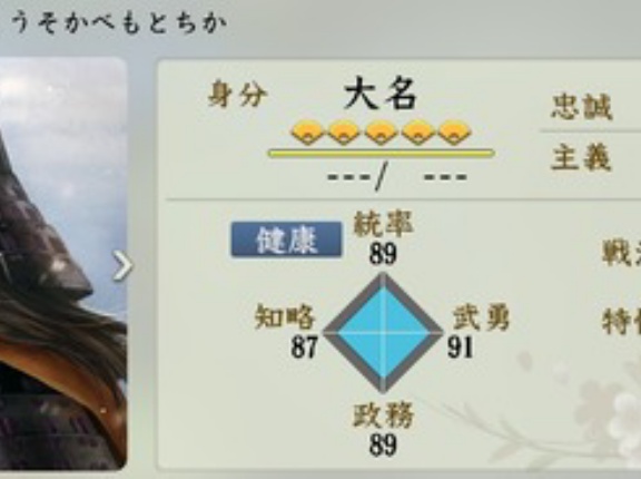 大河ドラマでかたくなに“長宗我部元親”をやらない理由