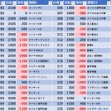 『5/30　ジャラン川口峯』の画像