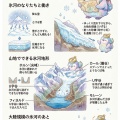 【図解】氷河が作る地形