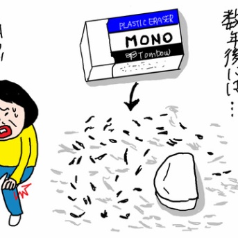 関節は消耗品だから