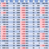 『10/19　エスパス新宿歌舞伎町』の画像
