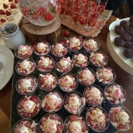 【七条】ハイアットリージェンシー京都のストロベリーアフタヌーンティーブッフェ