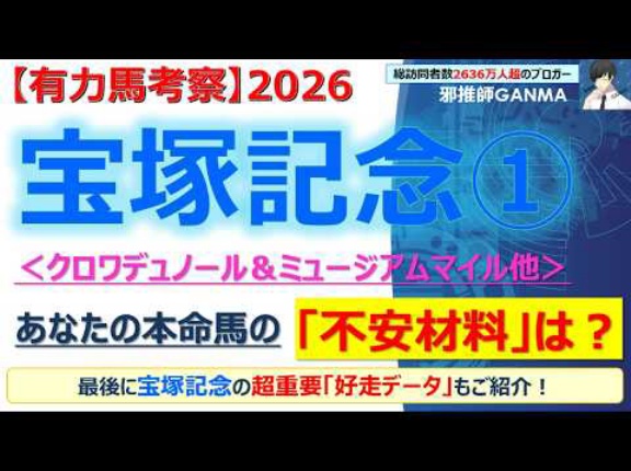 【回顧】安田記念 ～「誰でも良い！緑を抜け！！」～＜2026＞
