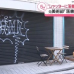 理美容通信