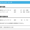 【日本ハム】大川慈英が登録/ラオを抹消　29日公示