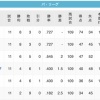 【7/1】鴎鷲==猫=-鷹公==-檻