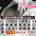 富山で相次ぐ中敷き盗難の件、犯人未だに捕まらず…14の高校で被害