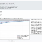技術士（建設部門-土質及び基礎）のブログ