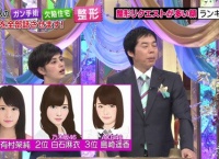 テレビ朝日のあるある議事堂「整形リクエストが多い顔ランキング」に島崎遥香がランクイン