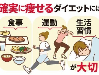 【悲報】半年で10kg痩せたワイがダイエットの極意を教えたる