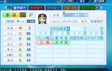 『水谷　絵理　パワプロ2020版』の画像