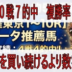 【結果更新】６月７日【日】東京競馬１～６R（前半）全レース指数
