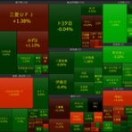 Killer Market