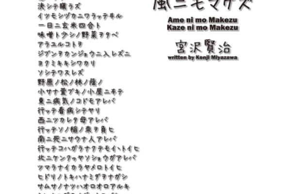 Voice Trainer 日女 ひめ S Talking About