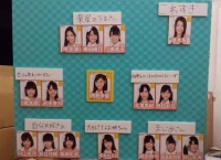 【AKB48】茂木忍が西野未姫と前田美月をシメるｗｗｗ