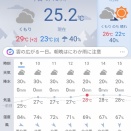 30km走(Eペース、平均4分39秒/km)