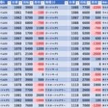 『6/10　アビバ鶴見　れんじろう』の画像