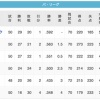 【8/16】鷹=-鷲-鴎==-/公/===猫====檻