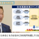 財源の錬金術――ジャパンファンドという危険な夢
