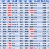 『7/24　エスパス新大久保駅前　旧イベ』の画像