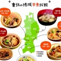 里芋の入った豚汁と芋煮の違い