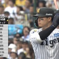 【DHC】 佐藤輝明、打撃11部門で1位ｗｗｗｗｗｗｗｗ