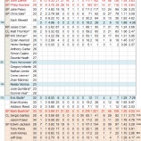 『緊縮モードひしひし　シカゴ・ホワイトソックス投手陣｜2012MLBプレビュー』の画像