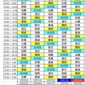 【防衛軍】version７・6カレンダー付きタイムテーブル