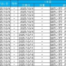 飼育記録　幼虫の個体管理について