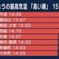 ビフォーアフター