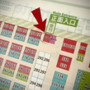 MAKOTOさん、おさらいです！